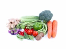 Importance of Micronutrients
